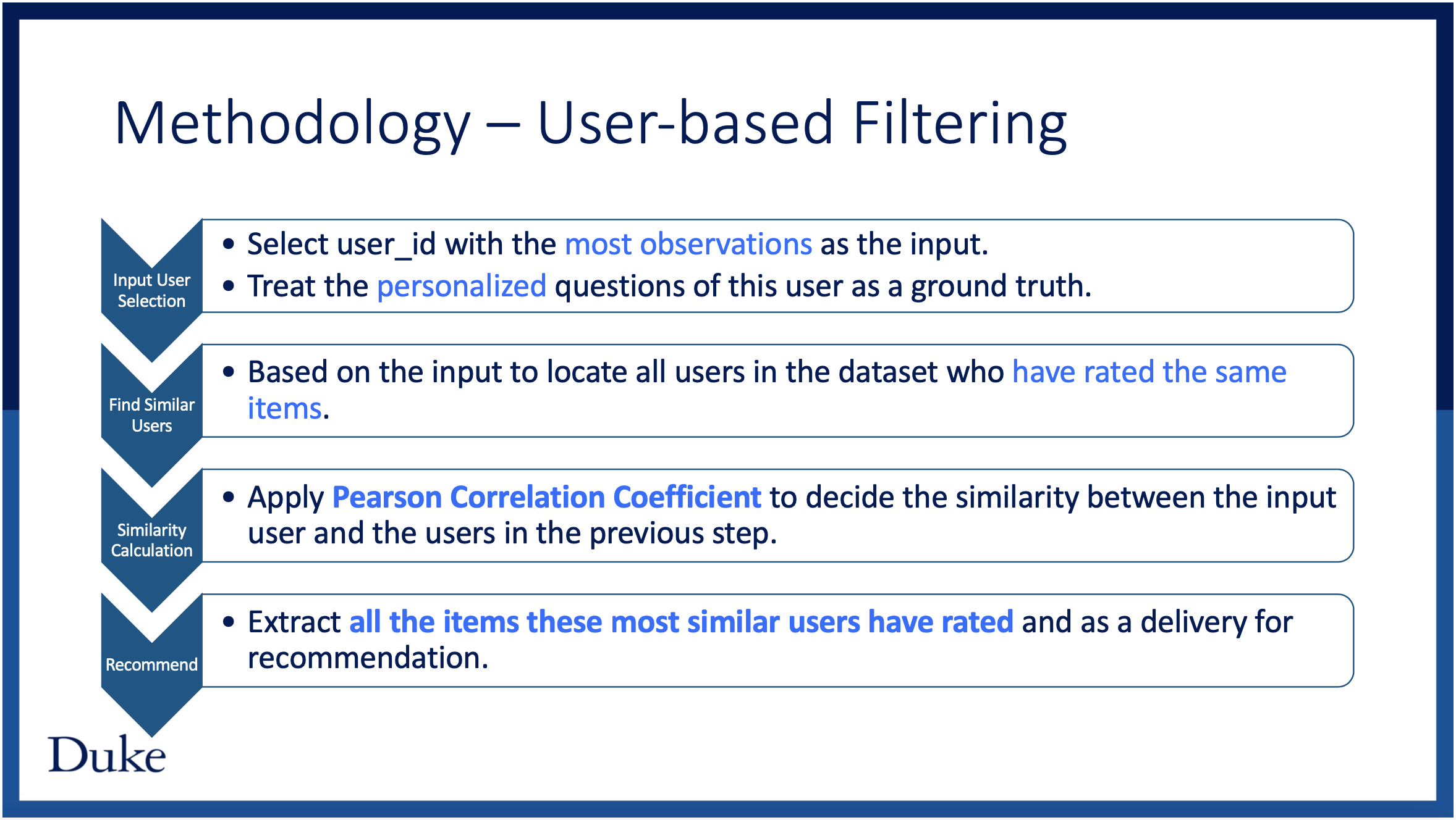 Online Recommender System